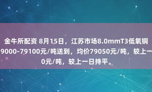 金牛所配资 8月15日，江苏市场8.0mmT3低氧铜杆报价79000-79100元/吨送到，均价79050元/吨，较上一日持平。